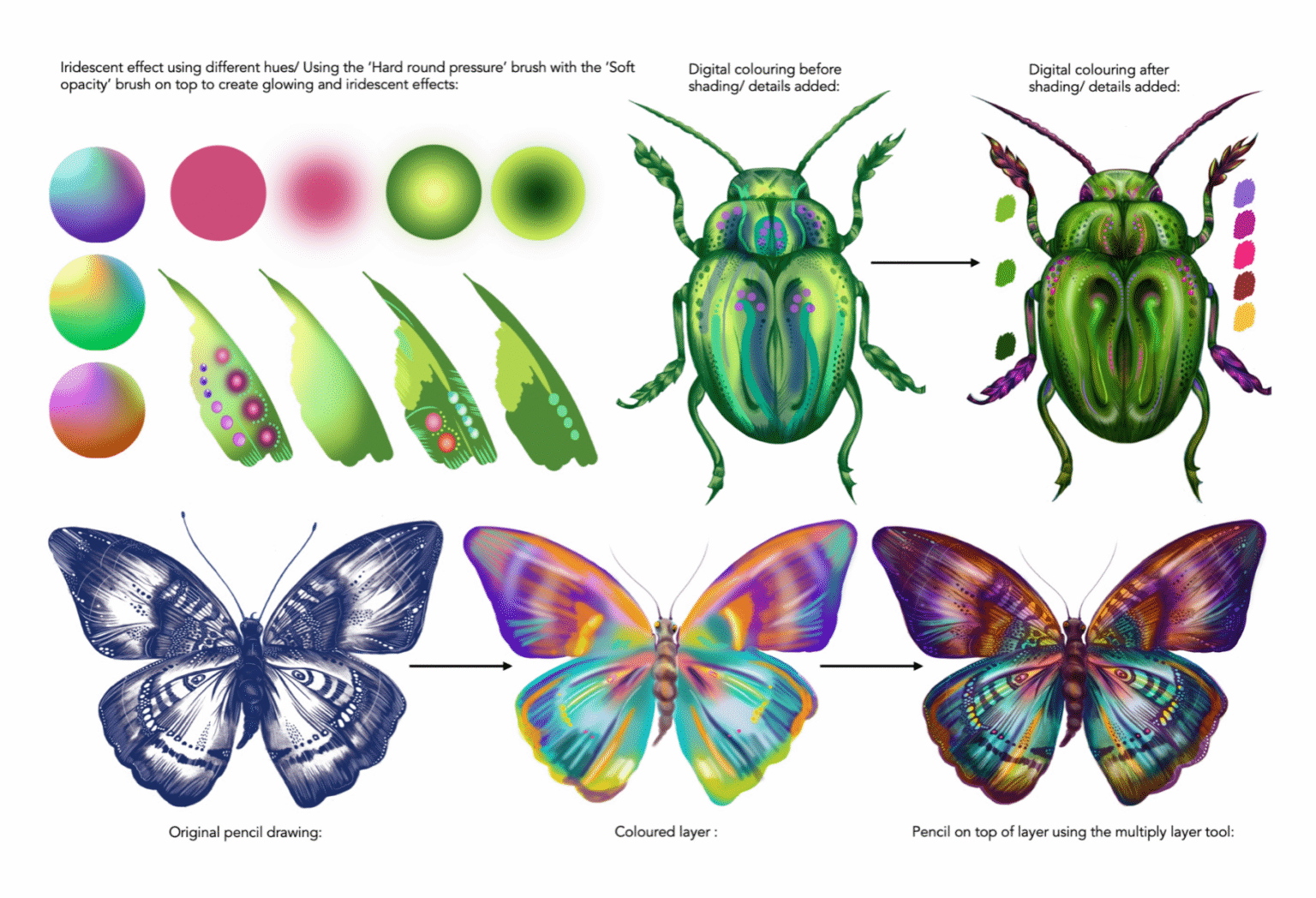 Print & pattern design trends 2026 - Premier Digital Textiles
